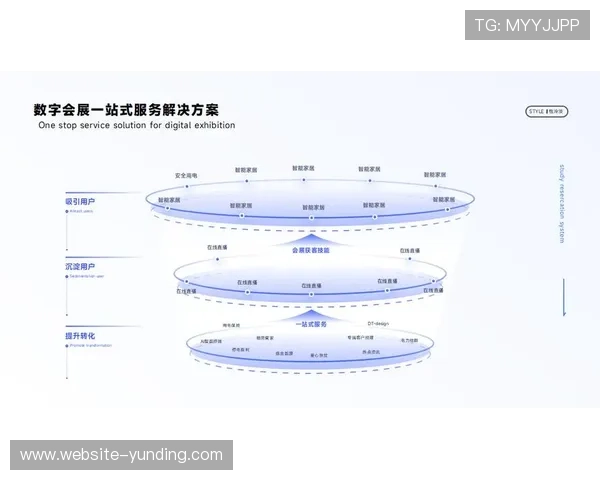云顶国际官方网：平台技术升级带来的用户体验提升与未来发展方向