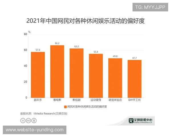 云顶娱乐:用户真实评价与平台信誉度分析助你理性选择优质娱乐资源 云顶娱乐:用户真实评价与平台信誉度分析助你理性选择优质娱乐资源