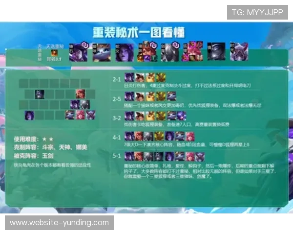 云顶攻略助手app下载帮助玩家轻松掌握游戏技巧提升战斗水平的最佳工具推荐