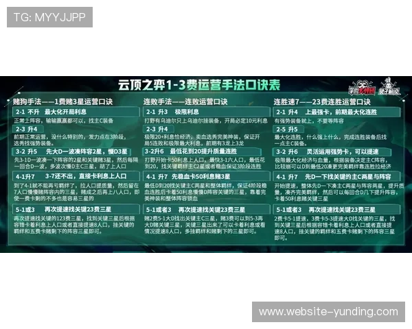 云顶电子游戏平台官网优惠活动不断,最新促销信息一站式汇总