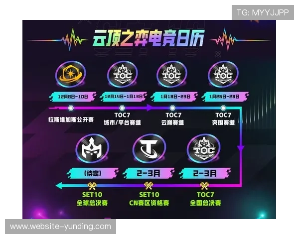 云顶赛事奖金榜前列赛事详细介绍，助你掌握最具潜力的高奖金电竞比赛信息