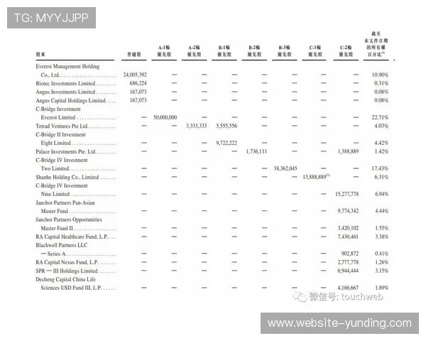 云顶新耀官网投注常见问题解答，解决玩家在投注过程中遇到的各种疑问与难题