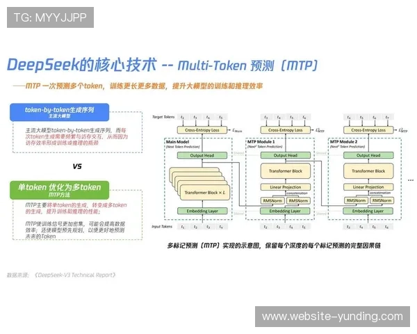 云顶棋牌最新版本更新内容详解带你了解所有新功能和优化 云顶棋牌最新版本更新内容详解带你了解所有新功能和优化