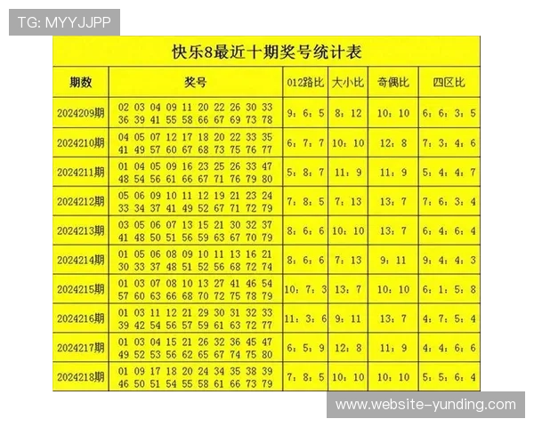 掌握快乐8走势图技巧提升中奖概率实现稳定盈利的实用攻略