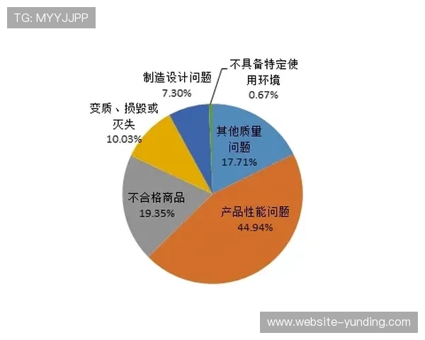 澳门云顶国际平台技术保障与安全措施详解确保游戏公平公正稳定运行