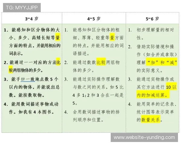 牛牛倍数玩法详解让你轻松掌握提升获胜几率的技巧与策略