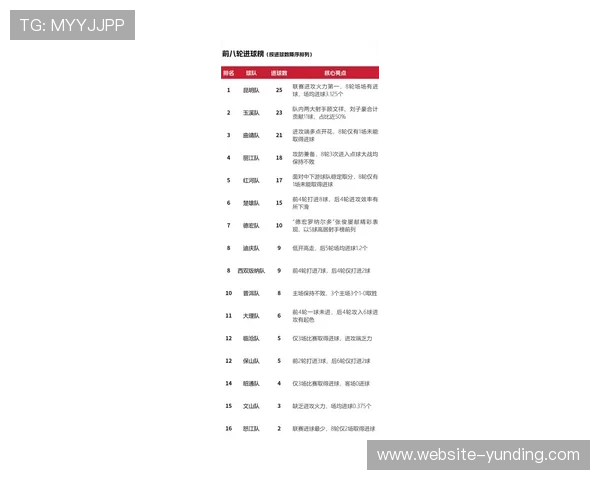 详细解析4008云顶游戏的赛事信息和最新活动亮点不容错过
