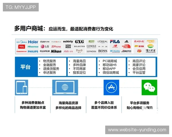 4008云顶集团资料中的安全保障措施与用户隐私保护策略详尽解析确保玩家权益安全