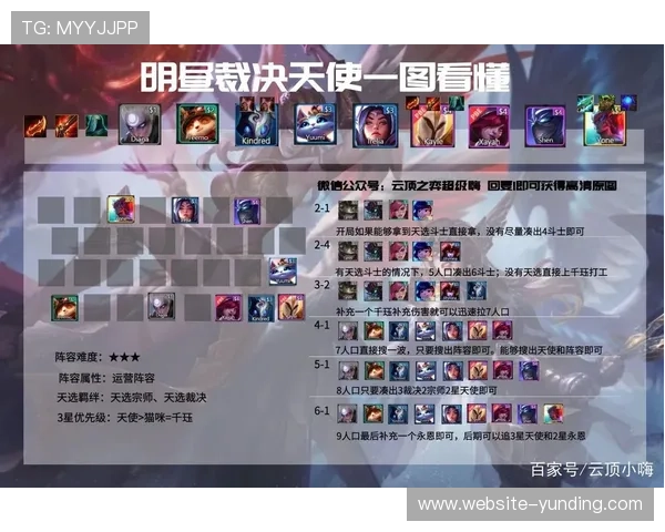 云顶国际登录入口详细指南，帮助新手快速注册登录畅玩精彩游戏内容