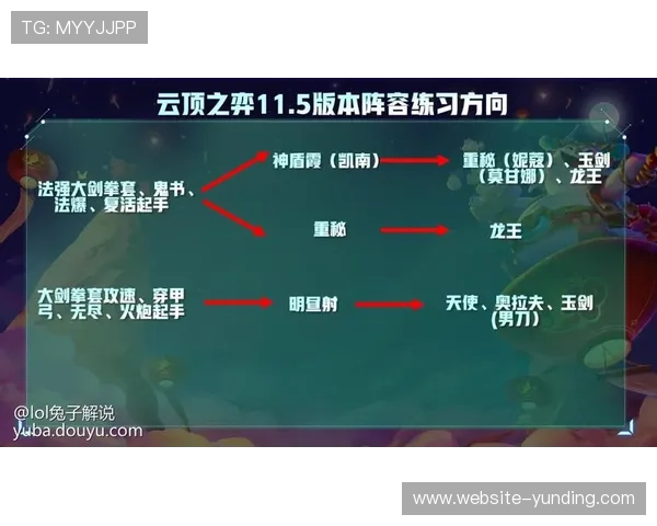 云顶手机版免费版本最新更新内容及免费下载方法全攻略 云顶手机版免费版本最新更新内容及免费下载方法全攻略